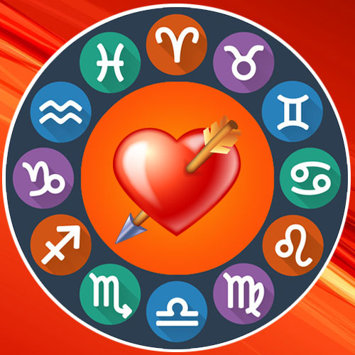 Zodiac Sign Compatibility Chart Love Compatibility Between Zodiac Signs